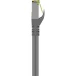 Goobay RJ45 Patchkabel mit CAT 8.1 S/FTP Rohkabel, Grau (61119)