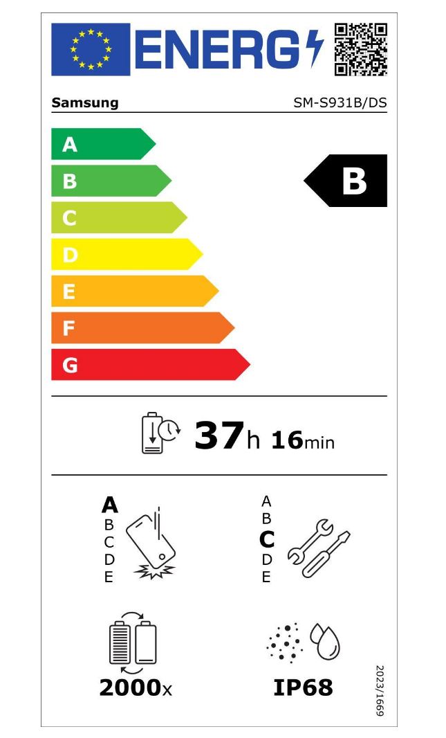 energy label class B
