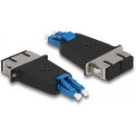 Delock Netzwerkkoppler (87947)