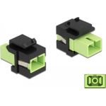 Delock Netzwerkkoppler (86811)