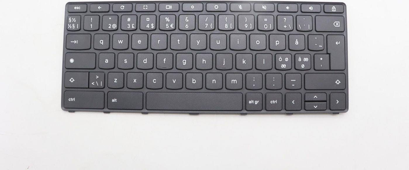 Lenovo NB_KYB (5N21L44088)