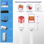 Helos Ultra Slim Patch-Kabel (263005)