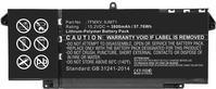 CoreParts Laptop Battery for Dell (MBXDE-BA0234)