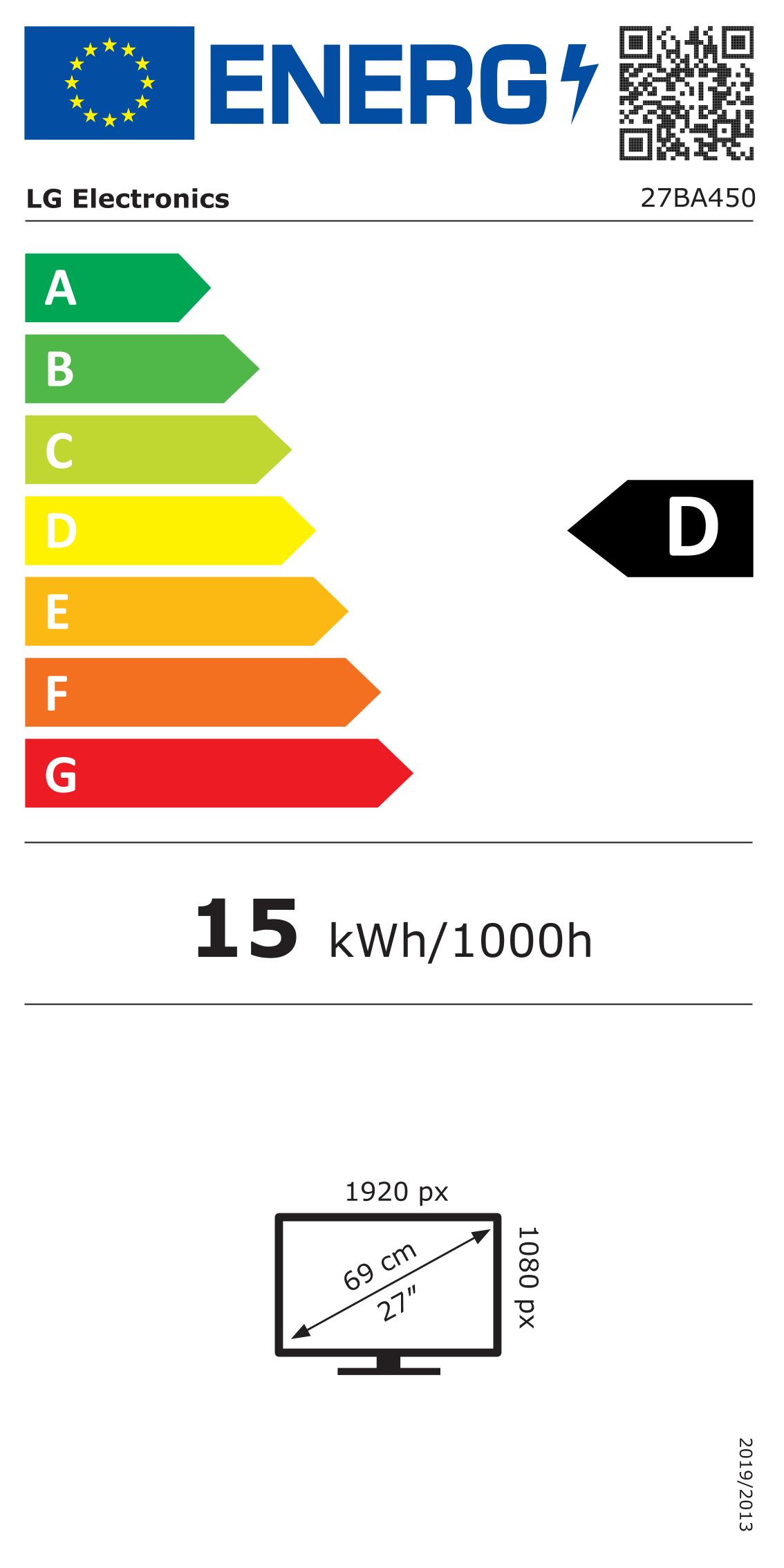 Energieeffizienzklasse D