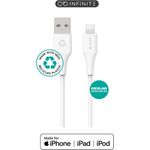 eSTUFF Super Soft 100% Recycled TPE (ES601170)