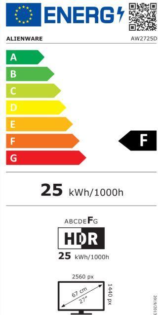 energy label class A