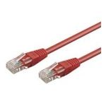 Wentronic Goobay CAT 6 Patchkabel, U/UTP, Rot, 3 m - CCA Kupfergemisch (68411)