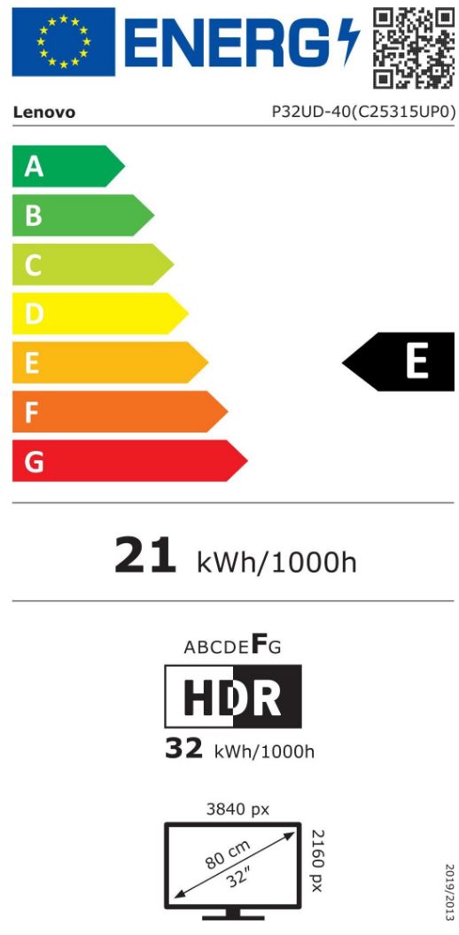energy label class F