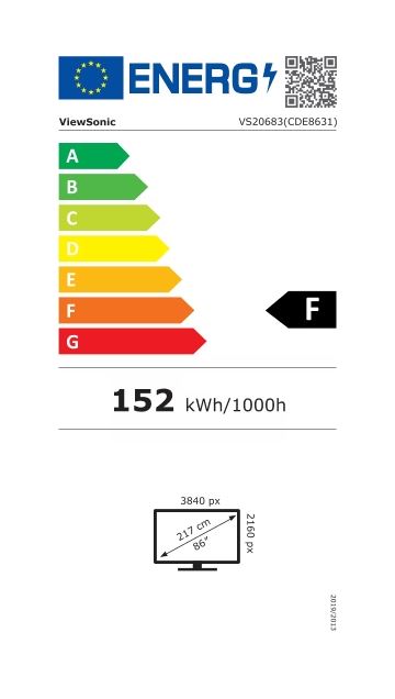 energy label class F