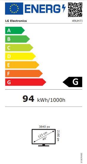 energy label class G