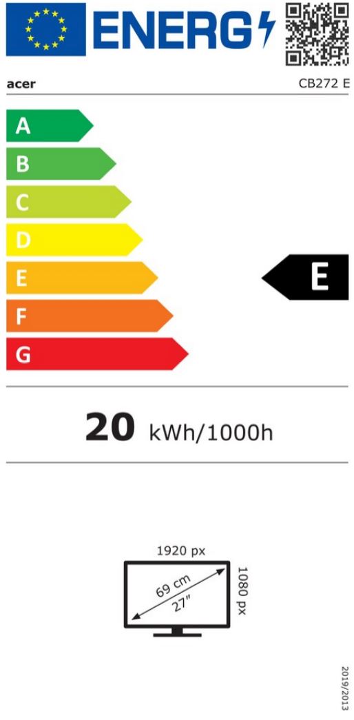 energy label class E