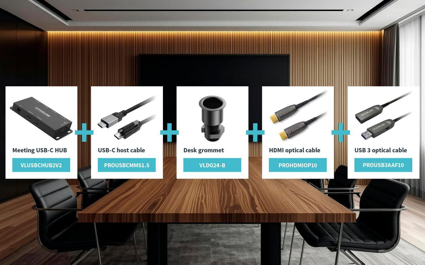 Vivolink Meeting Room Package medium (BYOD-MEDIUM)