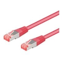 Wentronic Goobay CAT 6a Patchkabel, S/FTP (PiMF), Magenta, 2 m - LSZH halogenfrei, Kupfer (93743)