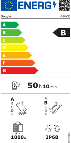 Energieeffizienzklasse B