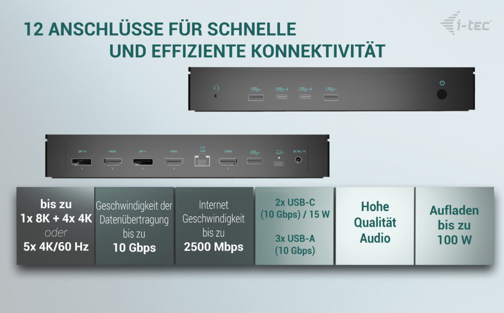 i-Tec CA5MONITORDOCKPD Dockingstation 5x 4K Schwarz