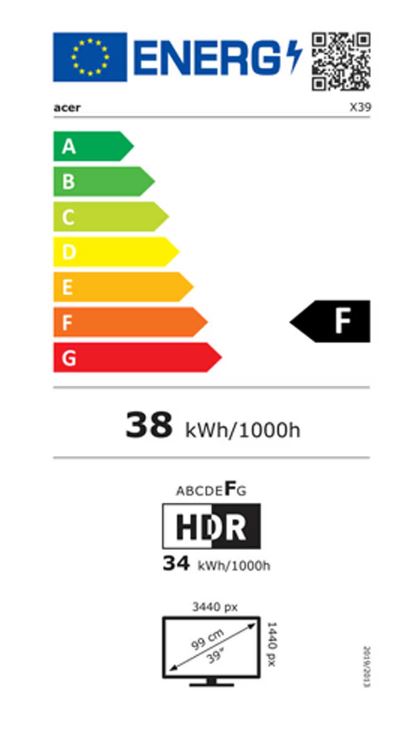 energy label class F