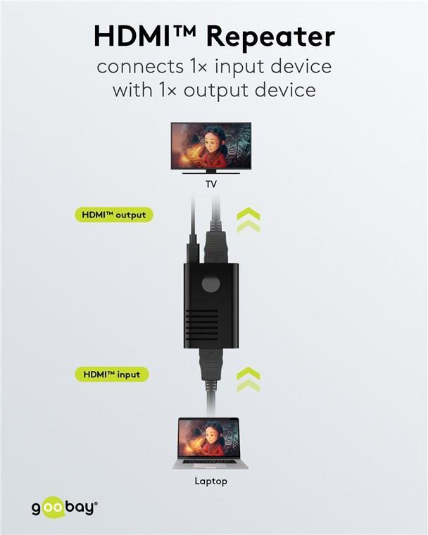 Goobay HDMI™-Signalverstärker 4K @ 60 Hz (58492)