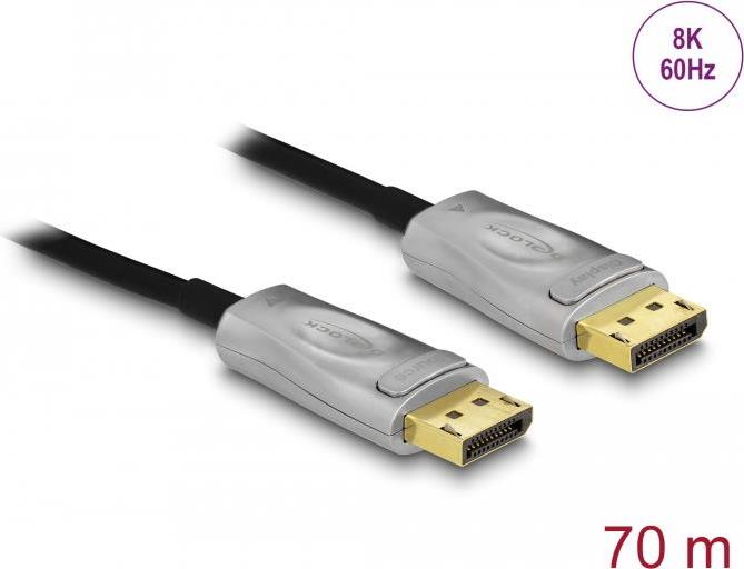 Delock DisplayPort-Kabel (84141)