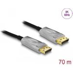 Delock DisplayPort-Kabel (84141)