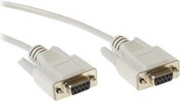 ADVANCED CABLE TECHNOLOGY Serial printercable 9-pin D-sub female - 9-pin D-sub female 3 m