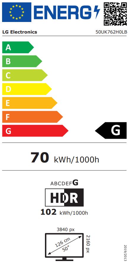 energy label class A