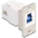 Delock Panel Mount USB 5 Gbps Typ-B Buchse zu Typ-A konisch (67337)