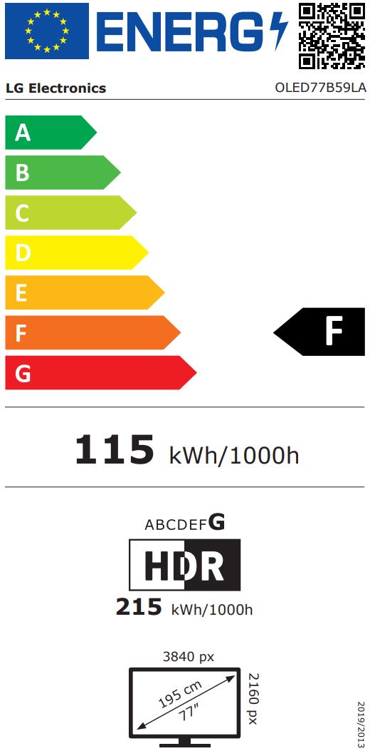 energy label class F