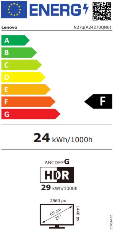 energy label class A