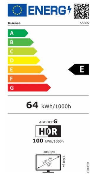 energy label class A