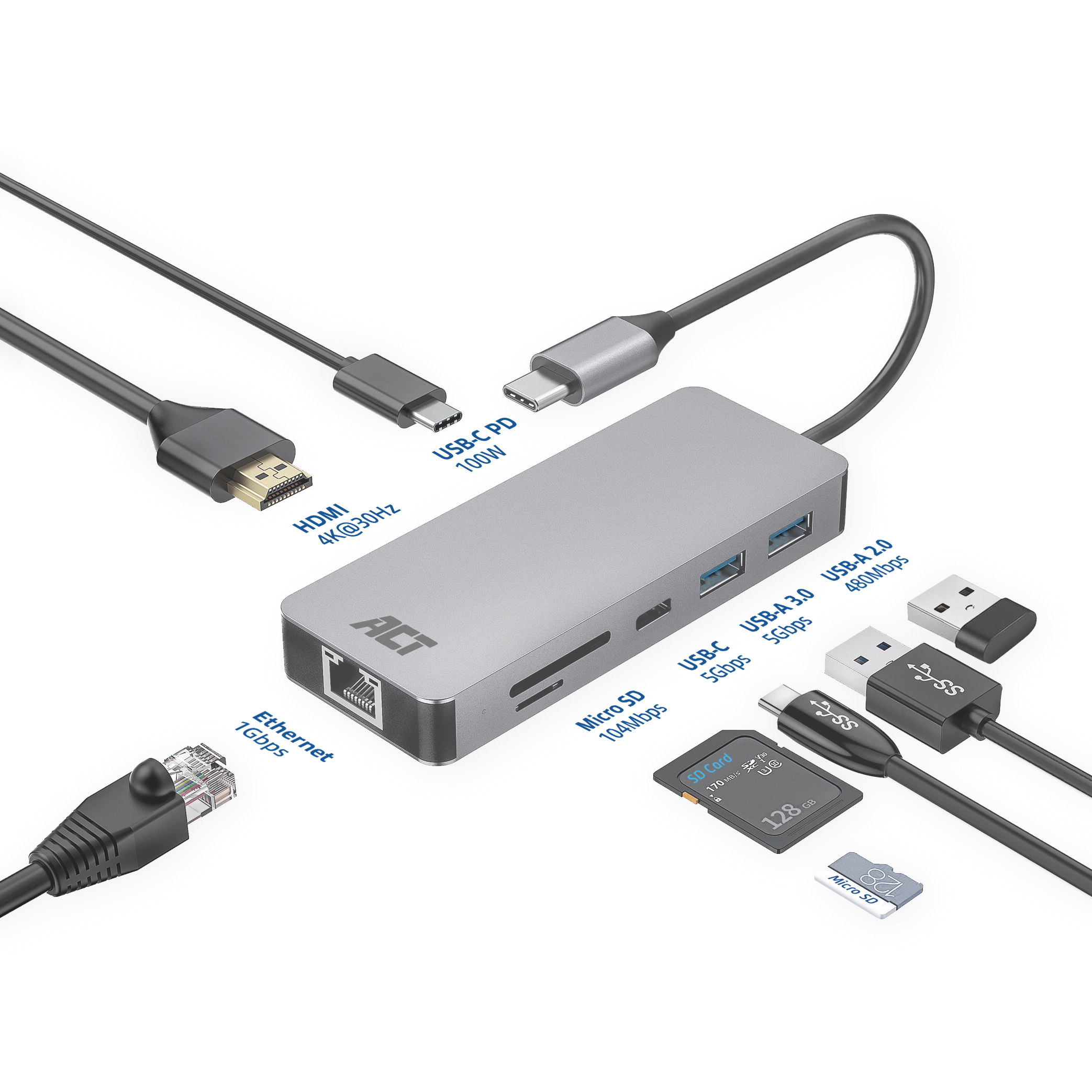 ACT AC7092 Dockingstation USB-C 3.2 Gen 1 HDMI 1GbE Grau Schwarz
