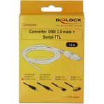 Delock Konverter USB 2.0 Stecker > TTL 2,5 mm 3 Pin Klinkenstecker 1,8 m (3,3 V) (83789)