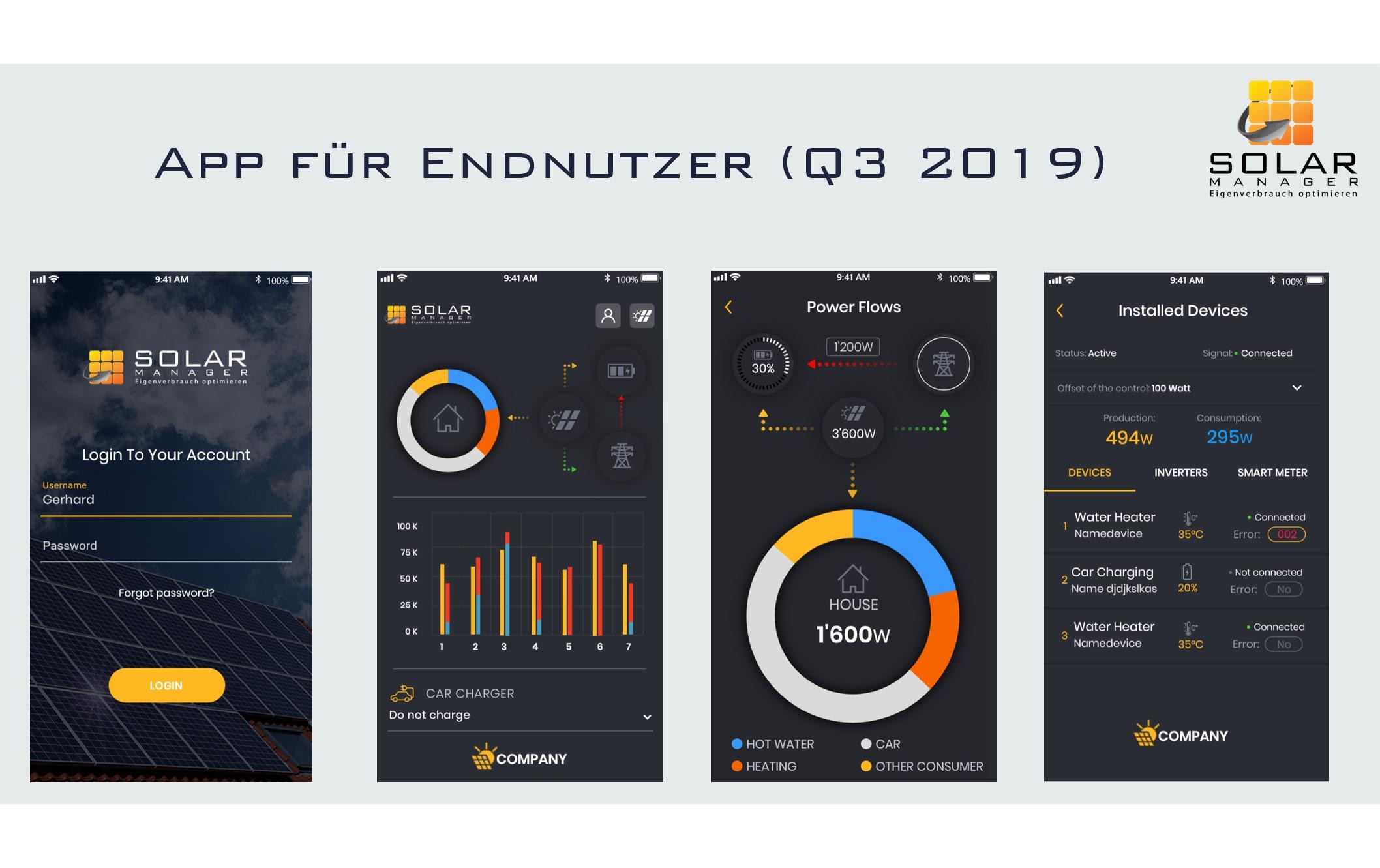 Solar Manager Eigenverbrauchs-Optimierung SM-1118-01