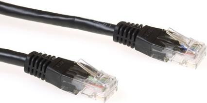 ADVANCED CABLE TECHNOLOGY CAT6A UTP 1.5m 1.5m Cat6a U/UTP (UTP) Schwarz Netzwerkkabel (IB4251)