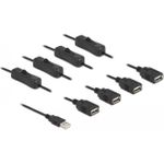 Delock Netz-Splitter (86805)