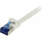 Synergy 21 S216872V2 Netzwerkkabel Weiß 0,15 m Cat6a U/FTP (STP) (S216872V2)