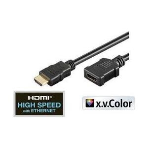 shiverpeaks BS77479-0.5 0.5m HDMI Type A (Standard) HDMI Type A (Standard) Schwarz HDMI-Kabel (BS77479-0.5)