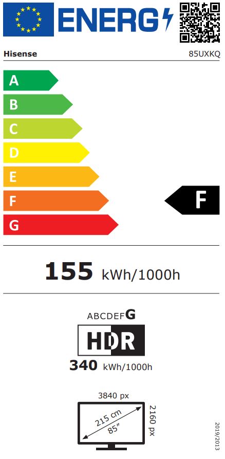 energy label class F