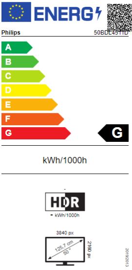 energy label class G