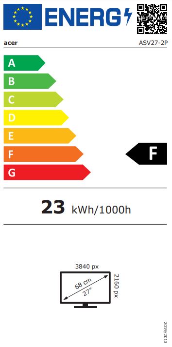 energy label class F