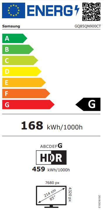 energy label class G