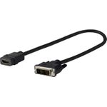 VivoLink PRODVIADAPHDMI 0.2m DVI HDMI Schwarz Videokabel-Adapter (AD-DM/HF)