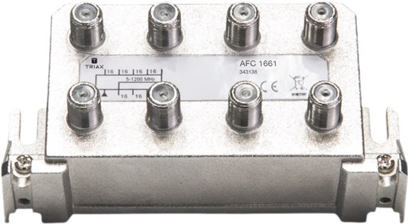 Triax AFC 1661 - RF-Signal