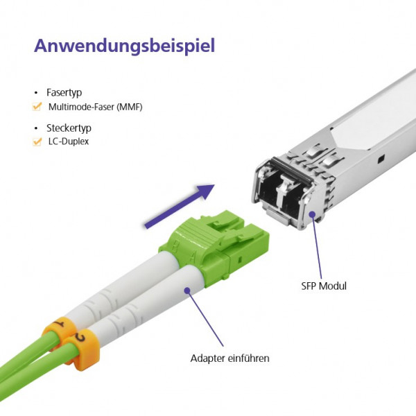 Helos LWL Patchkabel OM5 50/125 µm LC Duplex 2 m Lindgrün