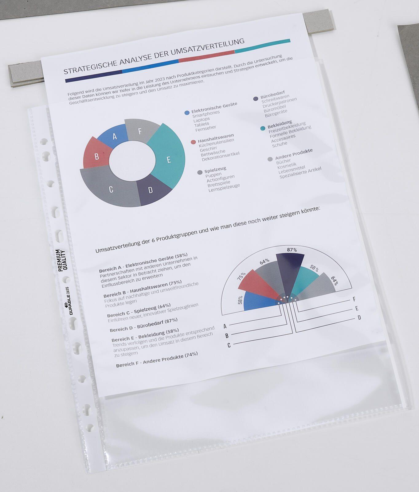 Durable 265502 Klarsichthülle A4 Polypropylen (PP) 25 Stück(e) (265502)