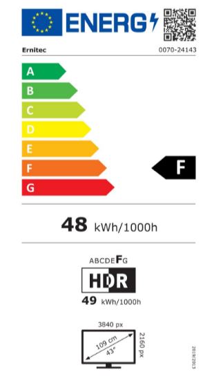 energy label class F