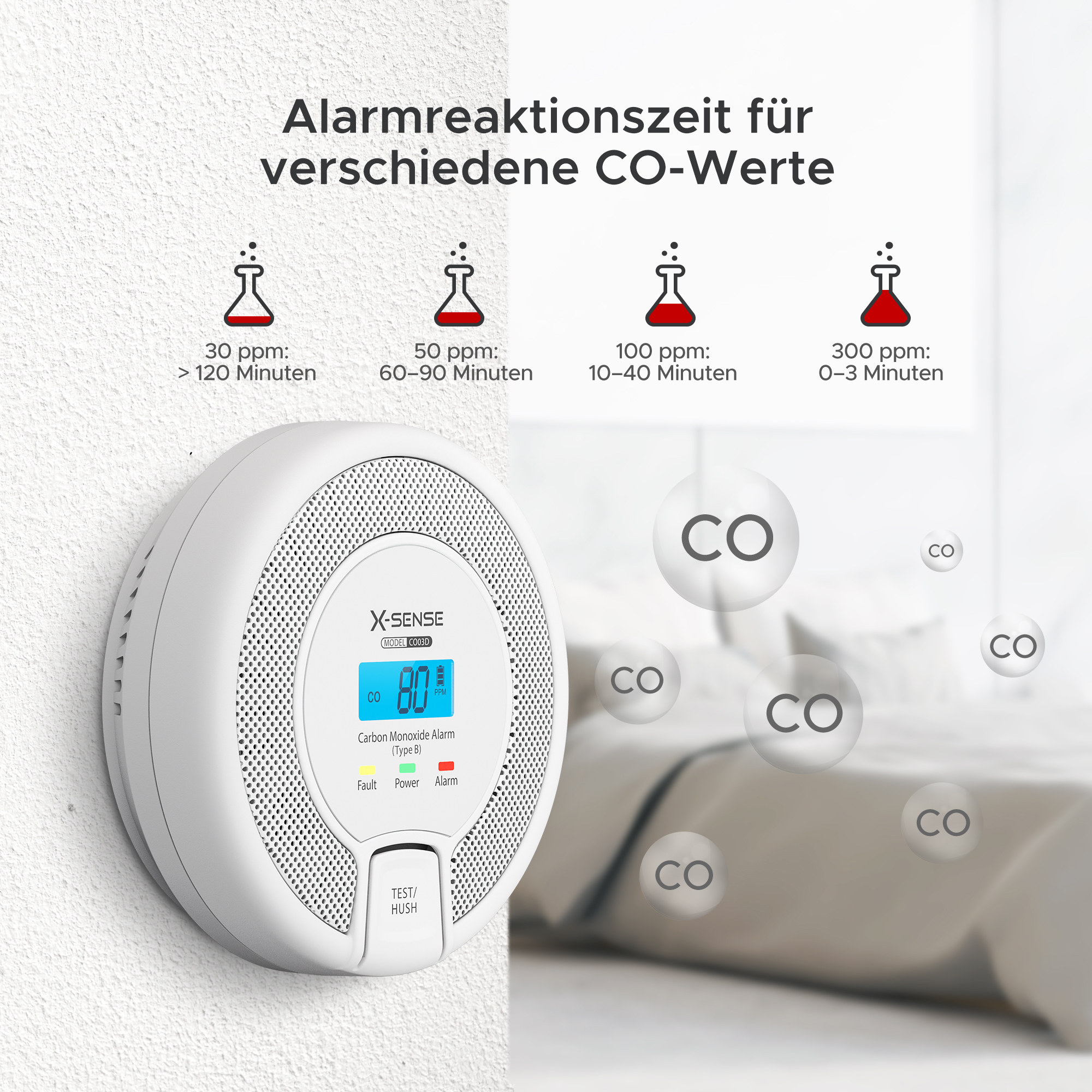 X-Sense CO3D Kohlenmonoxid-Melder Kabelgebunden 85 dB Lithium Weiß Grau