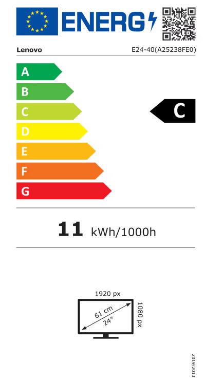 energy label class C