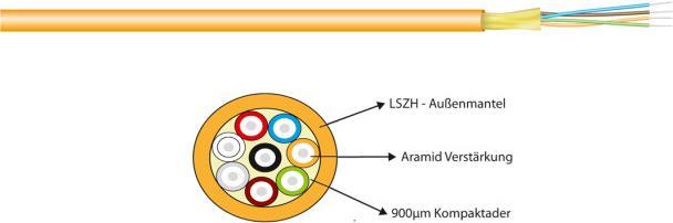 I-V(ZN)H2xG50/125µ, OM3 ZIPCORD 1,8x3,7mm aqua Hersteller: EFB-Elektronik (56007.1)