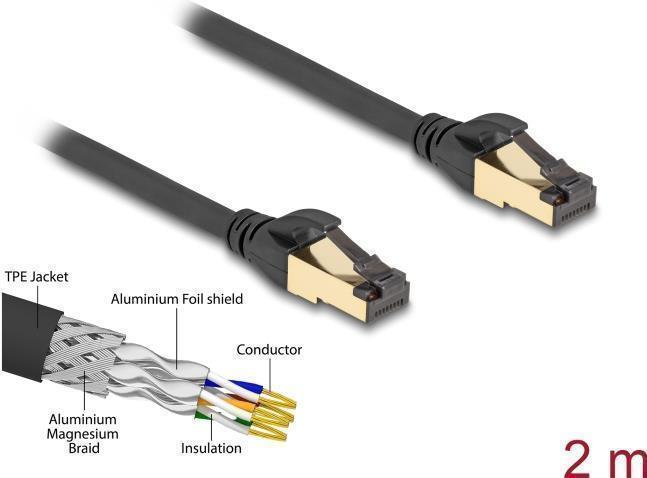 Delock Netzwerkkabel (80249)