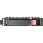 HPE Dual Port Midline (C8S62A)